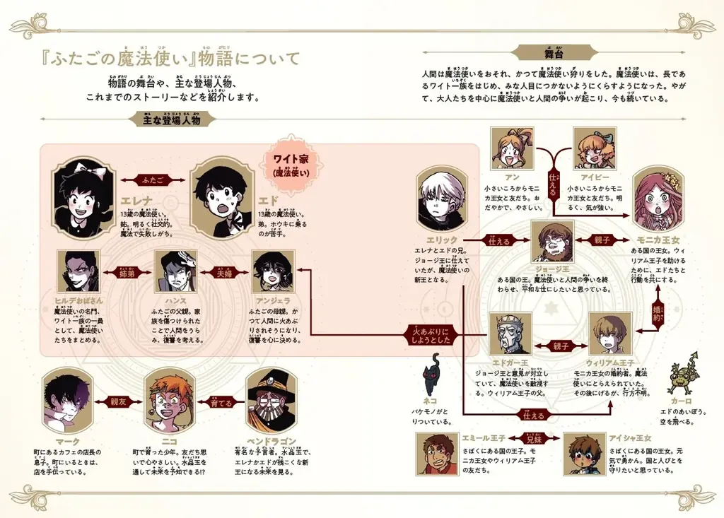 【新刊】世界各国で大注目！『ふたごの魔法使い　4巻　光さす友情と、せまる影』発売。プレゼントキャンペーンも開催決定！／原作題：『Hooky』 画像 5