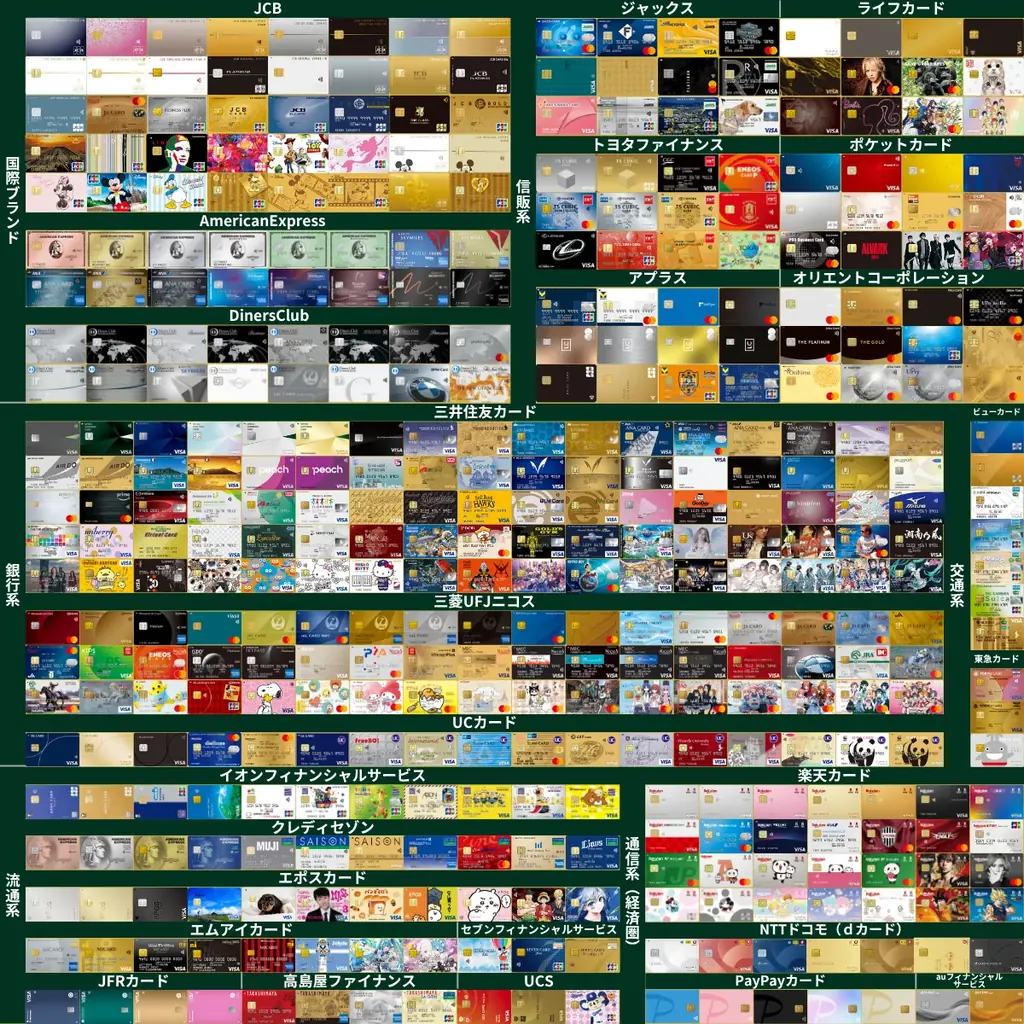 日本のキャッシュレス決済比率40%超えを背景に、最新版「キャッシュレス業界カオスマップ」および「カードギャラリー」を公開 画像 2