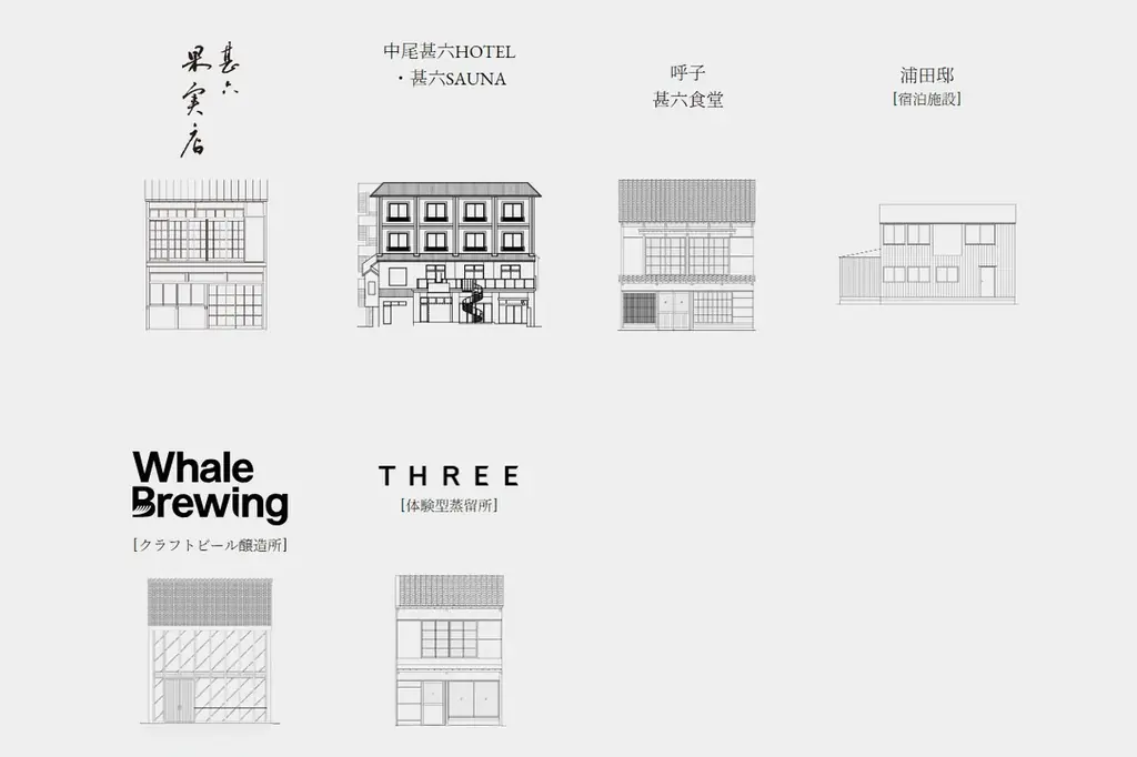 鯨の町・呼子に新サウナ「JIN6」誕生 海をまるごと感じる“ととのい体験” 画像 13