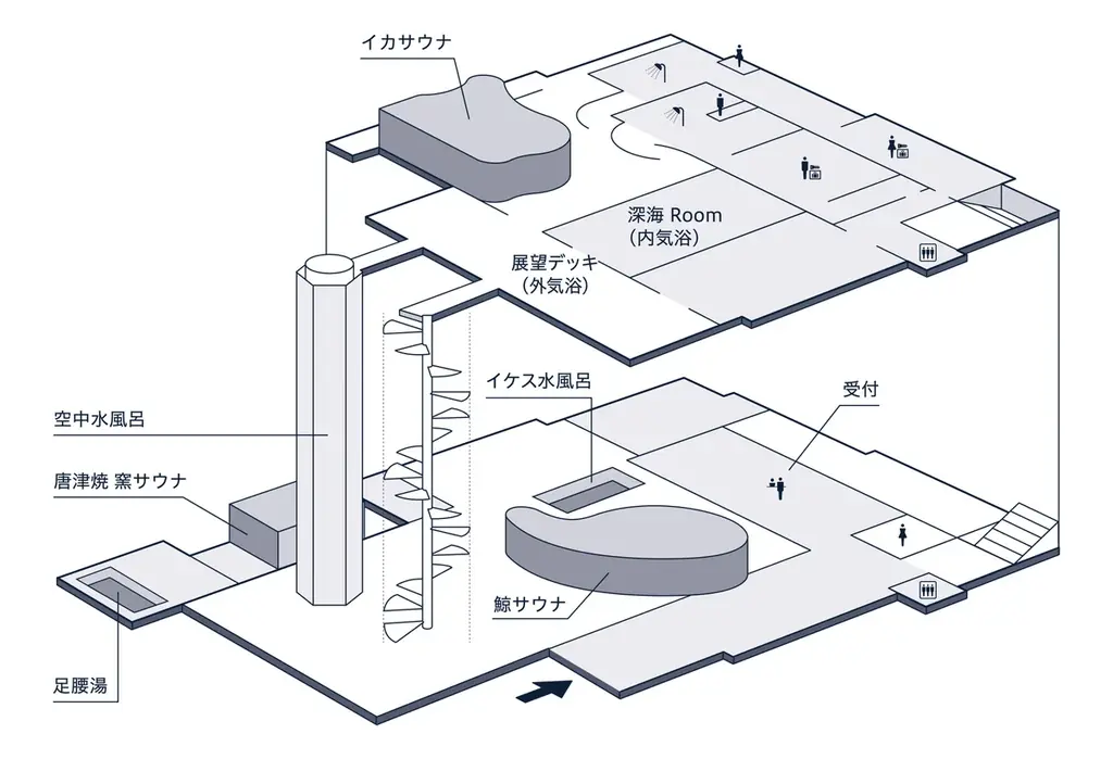 鯨の町・呼子に新サウナ「JIN6」誕生 海をまるごと感じる“ととのい体験” 画像 9