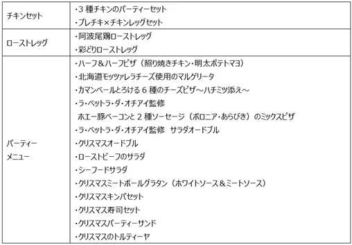 今年のクリスマスは、続く物価高時代でも楽しむ　「早期予約」「ポイント活用」などの“おトクな工夫術”がキーワードに！　ファミリーマートは「メリハリ工夫で楽しむクリスマス」をご提案 画像 16