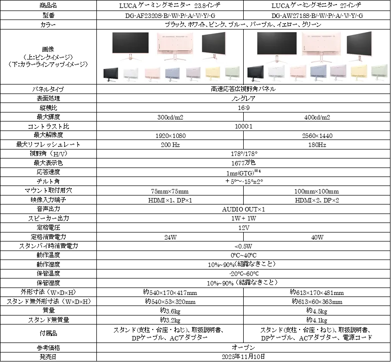 当社初！「LUCA ゲーミングモニター」23.8インチ・27インチ発売「推しカラー」が見つかる7色同時展開！ 画像 3