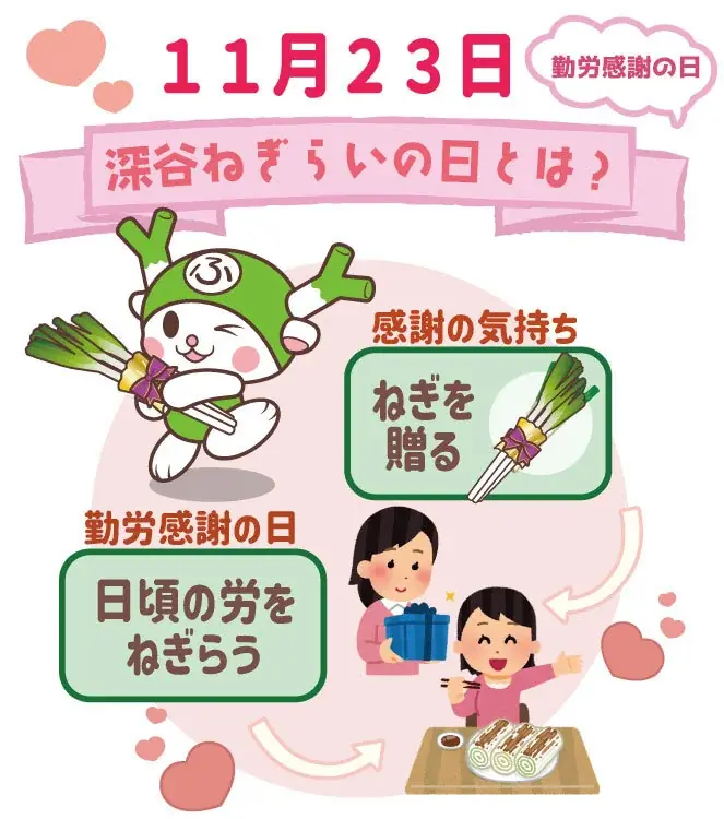 大切な人を深谷ねぎでねぎらおう！ １１月２３日　勤労感謝の日は『深谷ねぎらいの日』 画像 3