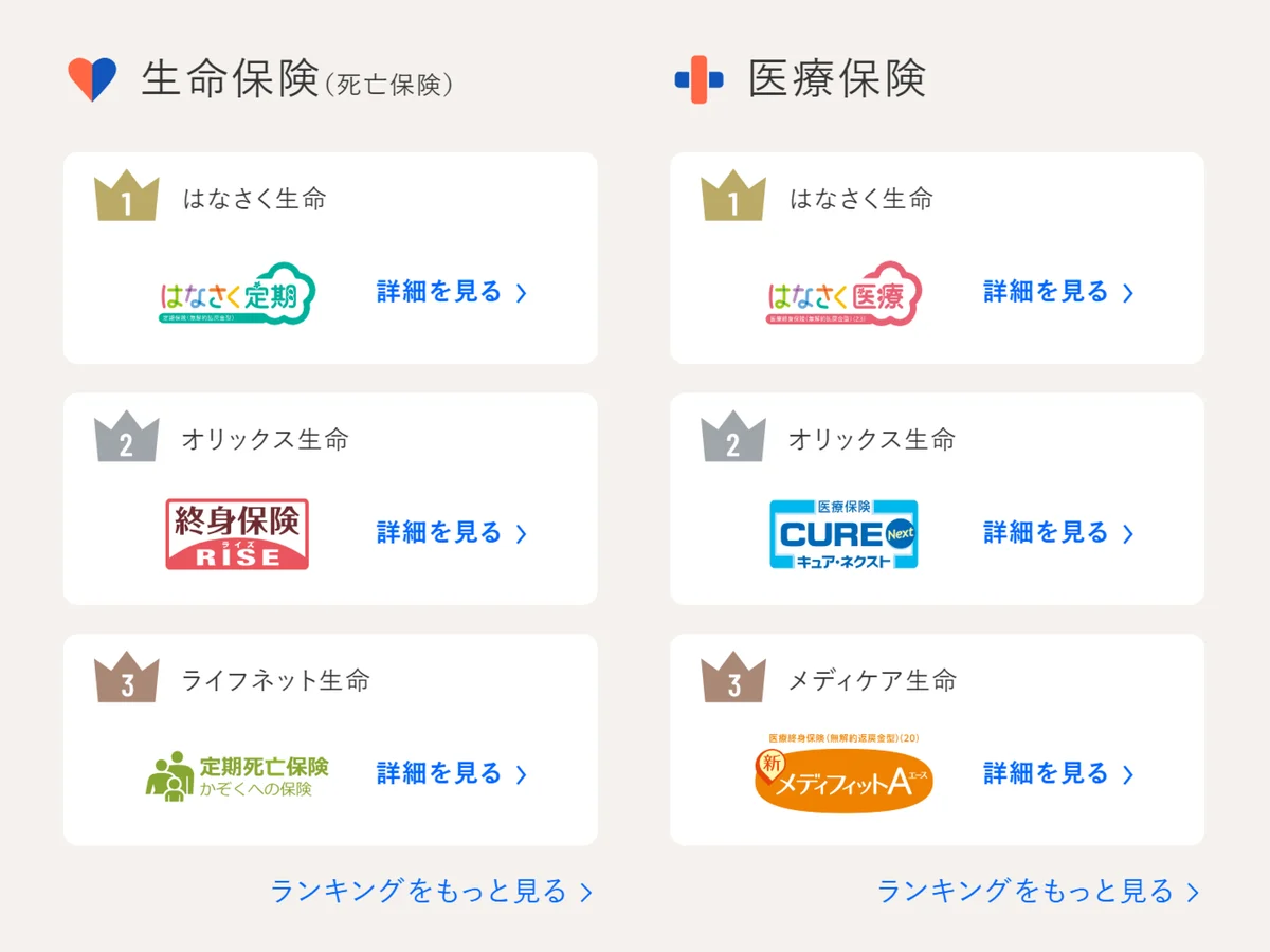 2025年11月版人気の保険ランキングを発表しました！| 保険の一括比較・見積もりサイト「コのほけん！」 画像 2