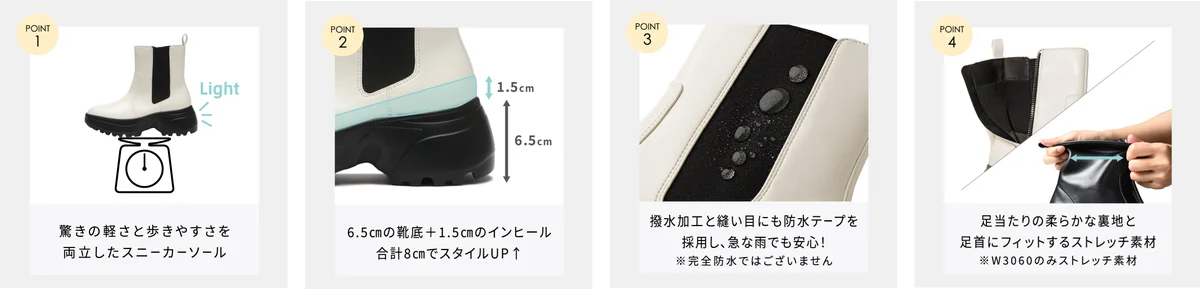 ABC-MART×雑誌『LEE』のコラボモデル第2弾 スタイリスト高橋美帆が手掛ける「こんなのが欲しかった」を叶える一足、スニーカー級に快適「ラク軽ブーツ」新登場！ 画像 6