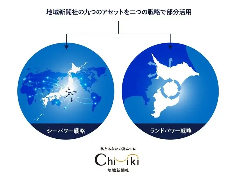 『ちいき新聞』12 月 5 日号にて豪華プレゼントが当たるレシートキャンペーン実施 星野リゾート宿泊券ほか、総額 20 万円分当選のチャンス！ 画像 4