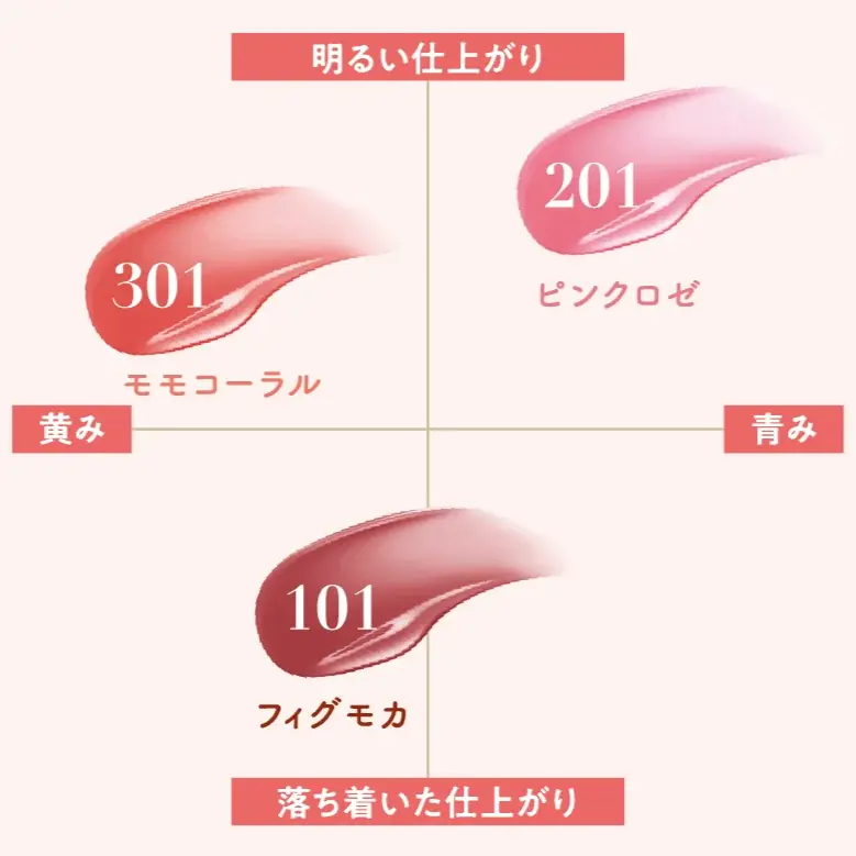 セザンヌ大人気リップがリニューアル！潤いツヤ唇を叶える美容液ティントリップ＆立体眉に仕上がるノーズシャドウ入りアイブロウパウダーが新登場 画像 10
