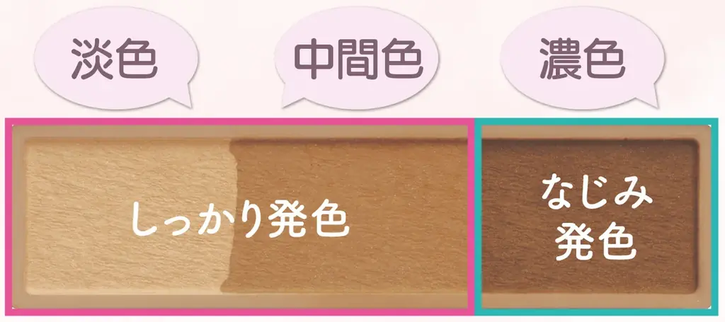 セザンヌ大人気リップがリニューアル！潤いツヤ唇を叶える美容液ティントリップ＆立体眉に仕上がるノーズシャドウ入りアイブロウパウダーが新登場 画像 16