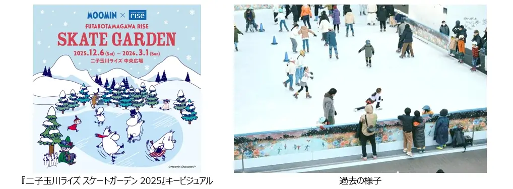 ムーミン谷の仲間たちのアートと共に楽しむ『二子玉川ライズ スケートガーデン 2025』開催決定！ 画像 1