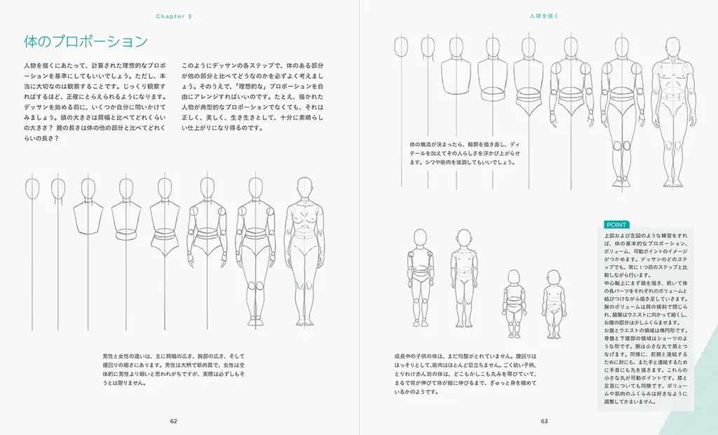 丸・三角・四角からはじめて、誰でも絵を描けるようになる！『誰でもかんたんドローイング -シンプルな形からはじめる絵の描き方の基本-』11/21発売 画像 4