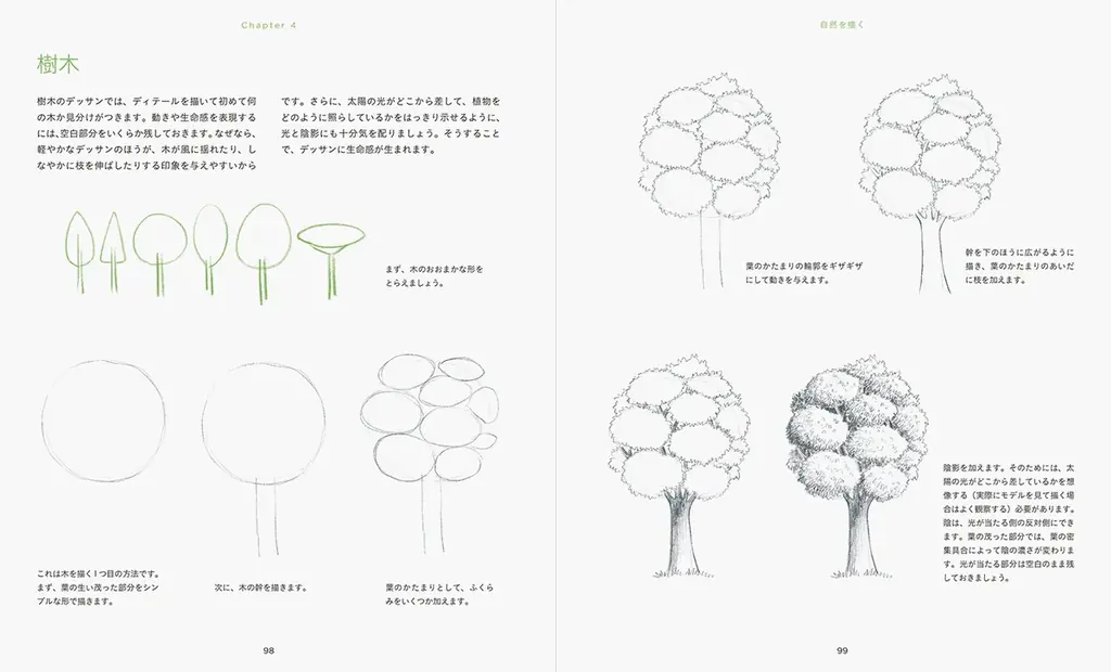 丸・三角・四角からはじめて、誰でも絵を描けるようになる！『誰でもかんたんドローイング -シンプルな形からはじめる絵の描き方の基本-』11/21発売 画像 5