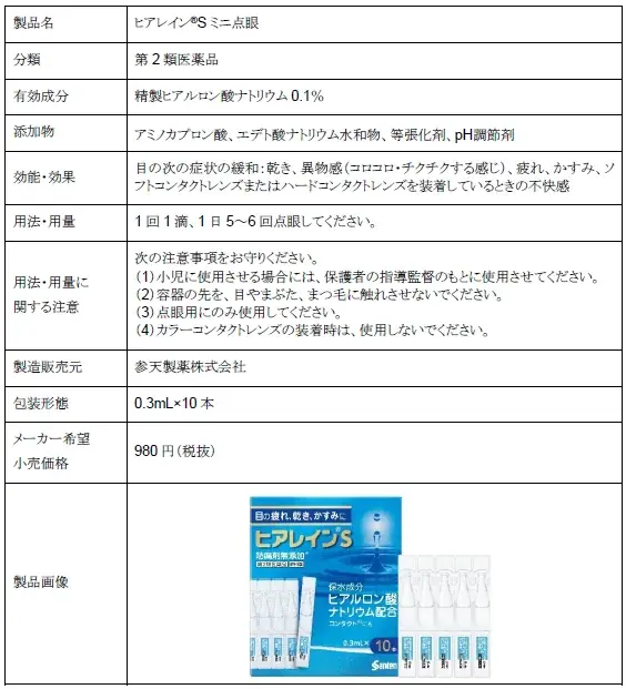 ヒアルロン酸※配合の目薬「ヒアレイン®S」新WEB動画が、1回使いきりタイプの新製品「ヒアレイン®Sミニ点眼」発売に先立って公開～志尊淳さんが「うるおい不足」とささやく瞳に注目～ 画像 6