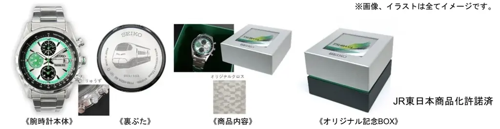 E3系つばさ×SEIKO発売