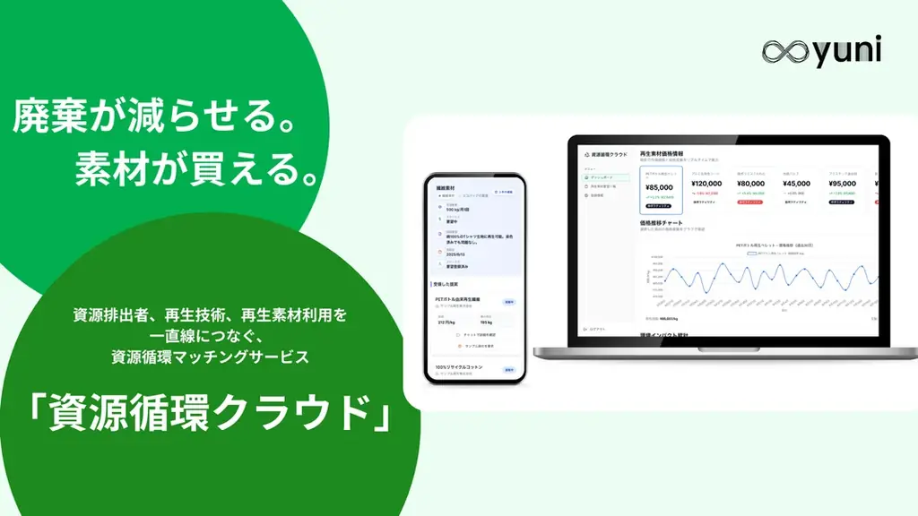 “捨てる”から”活かす”へ──循環型社会を動かす、素材リサイクルの最前線 画像 3