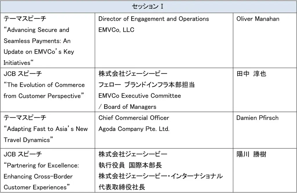 JCB、「第18回JCB世界大会」を韓国 仁川で開催 画像 4