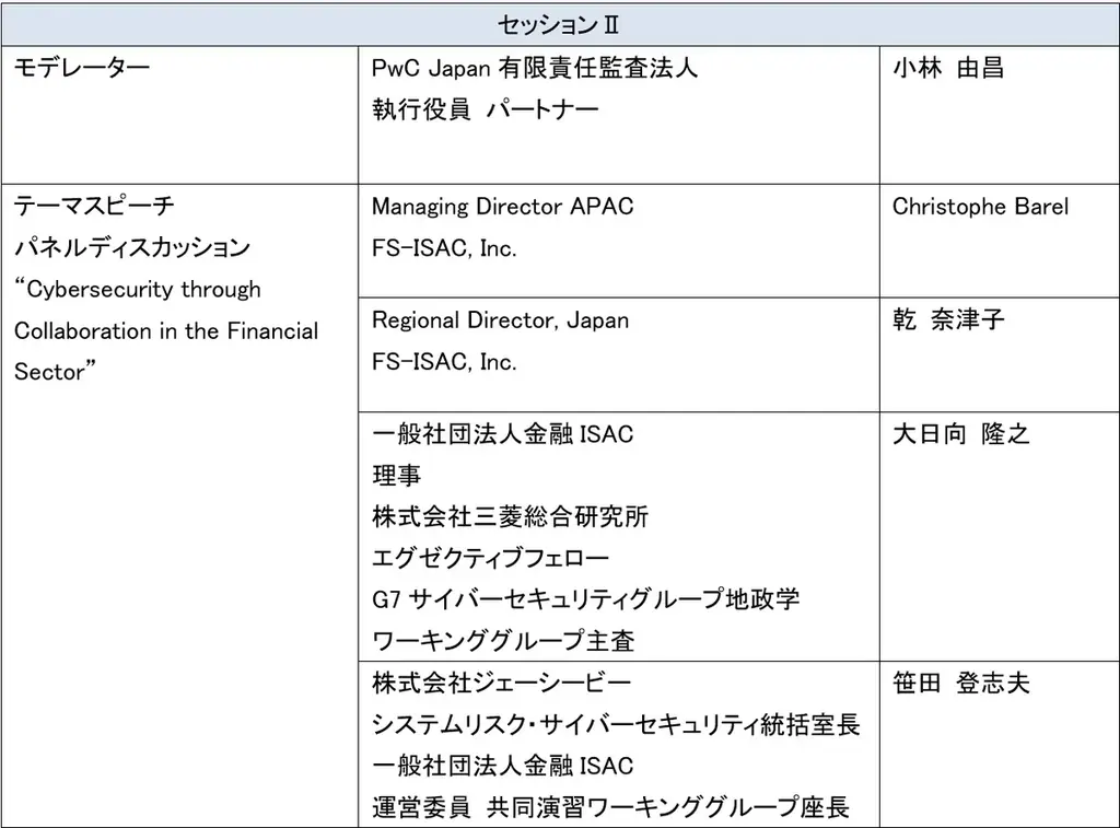 JCB、「第18回JCB世界大会」を韓国 仁川で開催 画像 5