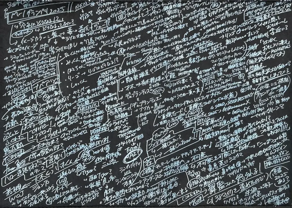 令和ロマン・くるまが今年のM-1を予想！？ 11月8日（土）から特典ブックカバー付き『漫才過剰考察』の予約販売を開始 画像 2