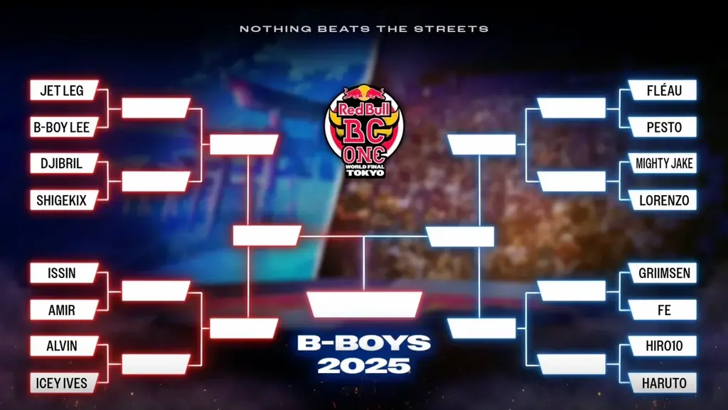 レッドブルの1on1ブレイキンバトル、世界一への“ラストチャンス”を懸けて、世界26カ国・総勢51名のブレイカーが激突｜Red Bull BC One Last Chance Cypher 2025 画像 5