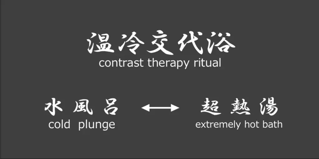 日本最大 1４0人を収容できるサウナシアター開業へ、温冷交代浴リチュアルを実現 画像 4