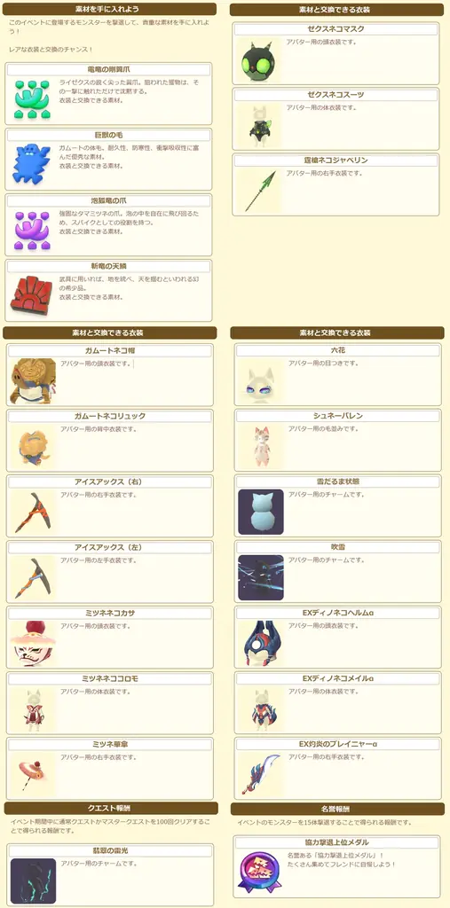 『モンスターハンターパズル アイルーアイランド』　イベント「四天王襲来！」が開催！ 画像 2