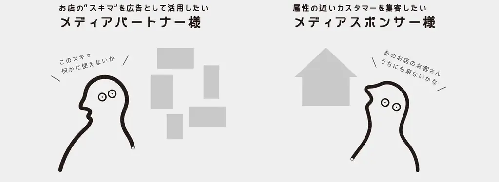 名古屋発、“スキマ空間”を広告メディア化。オフライン広告マッチングサービス『スキマッチ』を2025年11月20日より正式リリース！ 画像 2