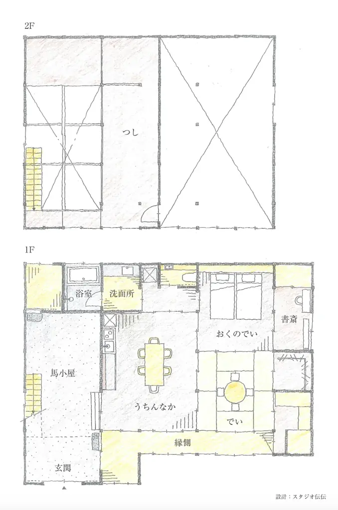 クラファン目標達成率220%支援金額1,000万以上！人口200人を切った縄文時代からの山奥地域・石徹白にて、集落の形を未来に残すための宿『助七』をオープン 画像 4