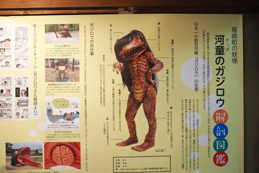 柳田國男生誕150周年記念「現代の妖怪談義」展 2025/11/7(金)～2026/3/29(日)開催 画像 8