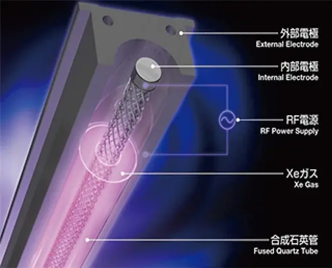 「第8回 塗料・塗装設備展 – COATING JAPAN -」に出展 画像 4