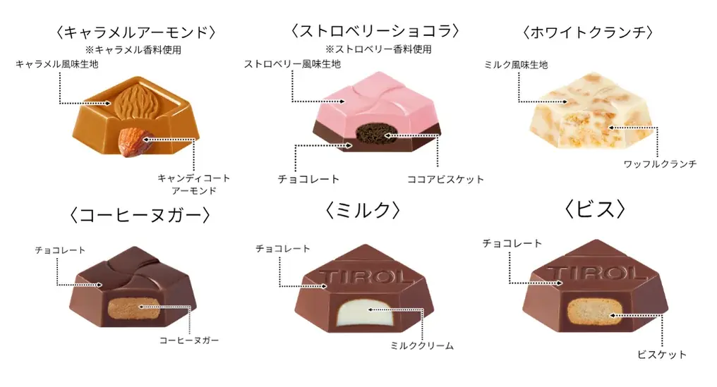 可愛いカップタイプでホームパーティーにもピッタリ♪６種の味が楽しめる！「スイートチロルカップ」新発売♪ 画像 2