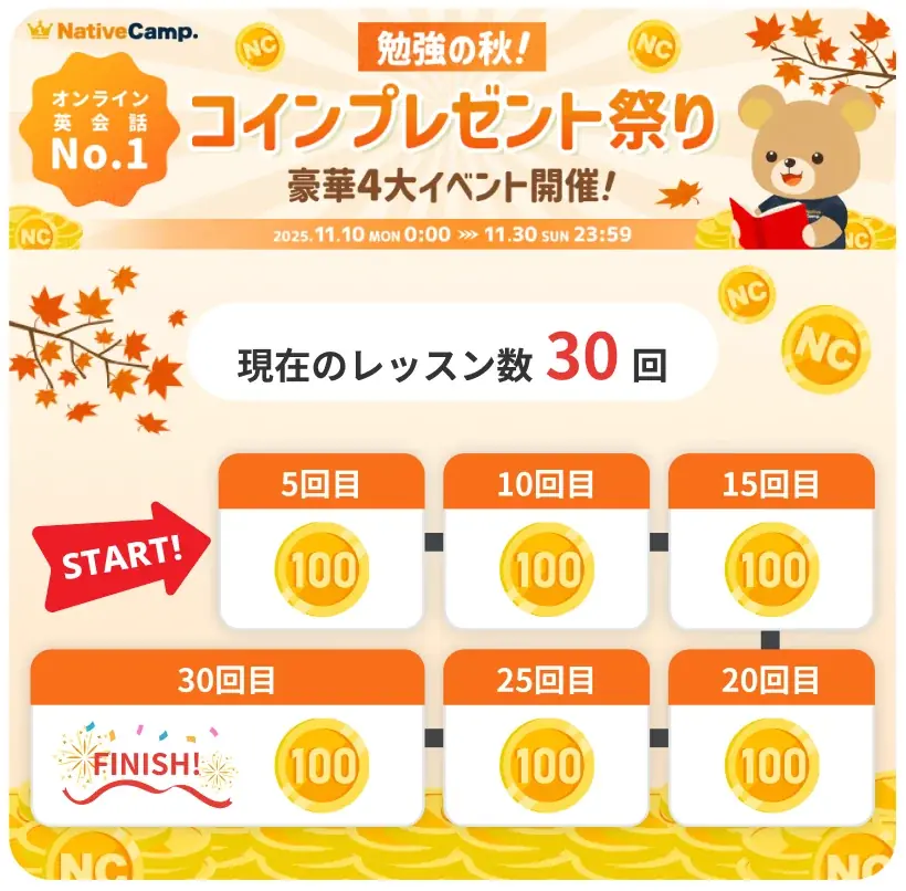 【英会話レッスン回数無制限】ネイティブキャンプ　秋の学びを応援！「勉強の秋！コインプレゼント祭り」開催　〜コインがもらえる豪華4大イベント〜 画像 2