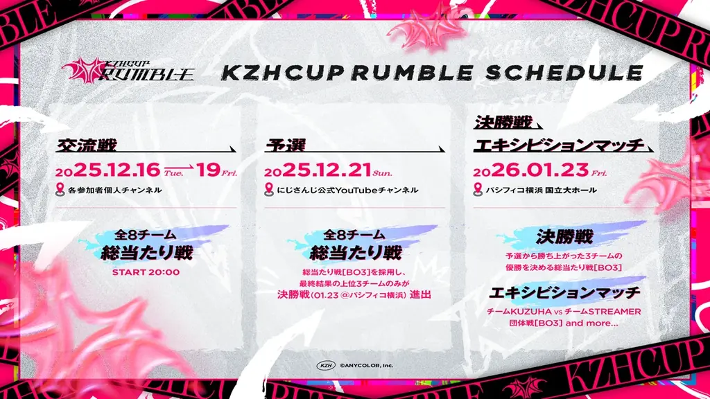 にじさんじ所属バーチャルライバー「葛葉」主催の「KZHCUP RUMBLE in STREET FIGHTER 6」開催決定！決勝戦/エキシビションマッチはKZHCUP初のリアルイベントで実施！ 画像 2