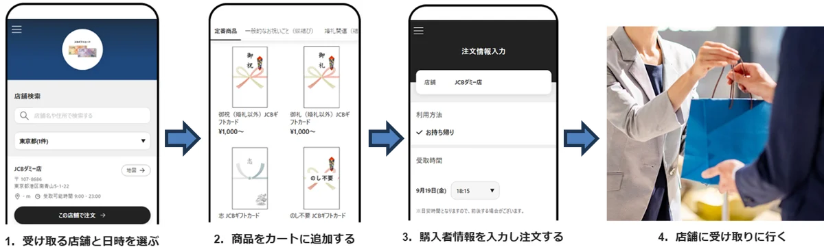 業界初！スマホで事前注文・決済、店舗で待たずに受け取り！「JCBギフトカード モバイルオーダー」をリリース 画像 3