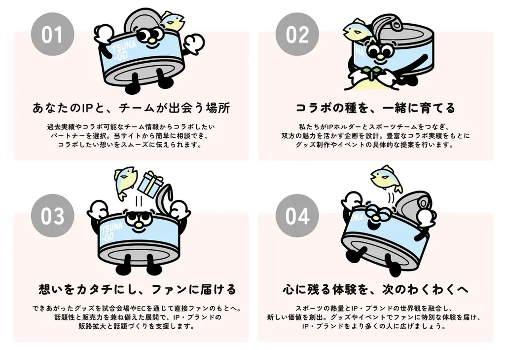IP・ブランド・クリエイターとスポーツチームを繋ぐ「TSUNA-GO（ツナゴー）」のサービス開始 画像 2