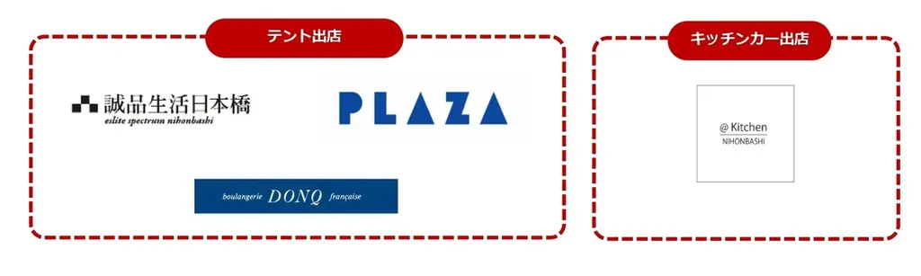 「パディントン™の日本橋大冒険」開催 画像 5