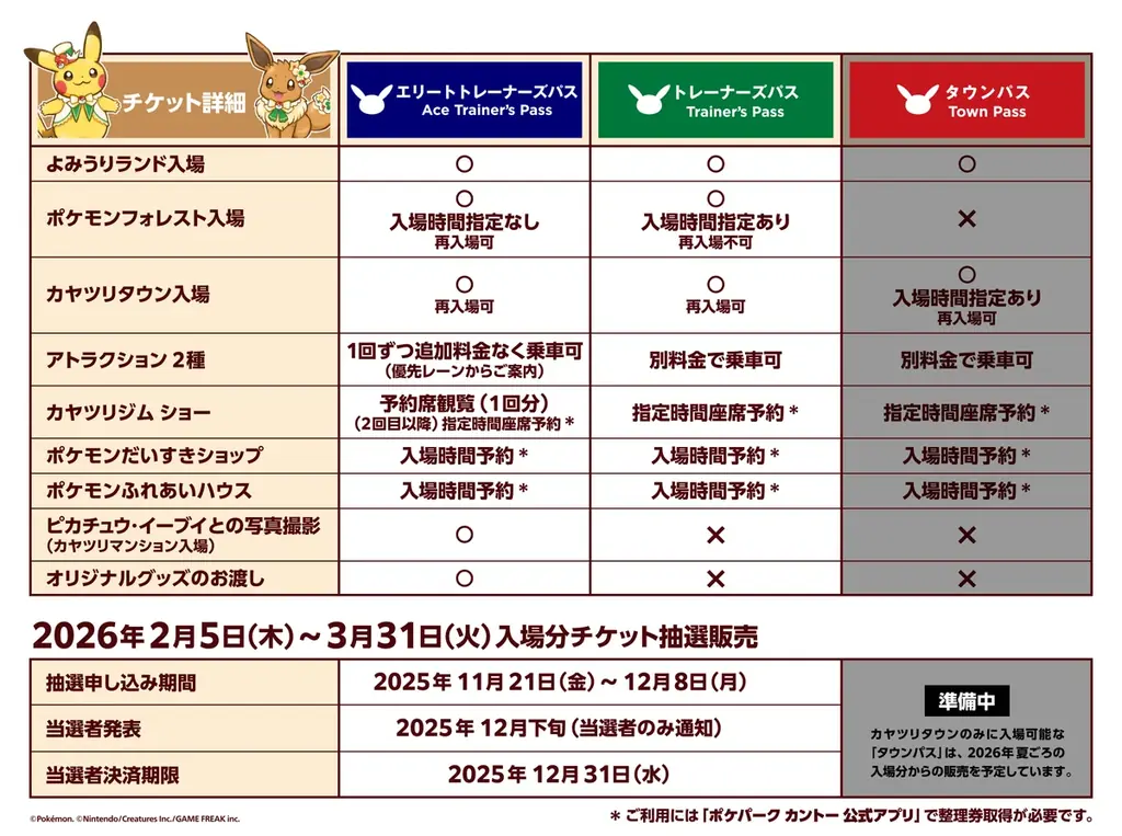 『ポケパーク カントー』 2026年2月5日（木） グランドオープン！ひと足先に世界観を味わえるトレーラーを公開 画像 14