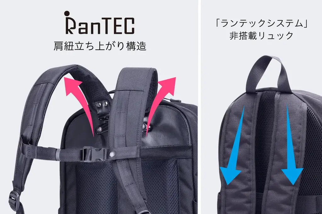 ランドセルメーカーが、本気で挑んだ次世代バックパック “RanTEC” (ランテック) 2025年11月11日(火)マクアケにて先行販売開始！ 画像 5