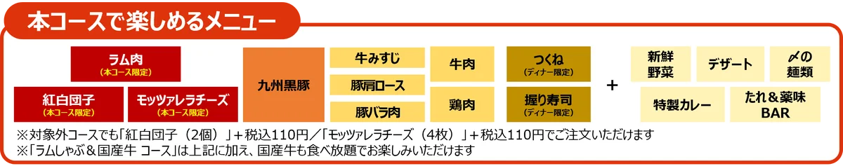 しゃぶ葉にトッピングし放題の“麻辣湯”登場！大人気の「ラムしゃぶ」＆「九州黒豚」が限定復活 画像 4
