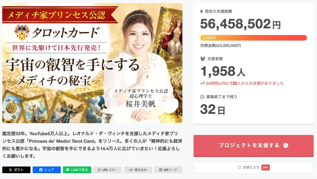 メディチ家公認タロット支援5,000万突破　CAMPFIREで1位