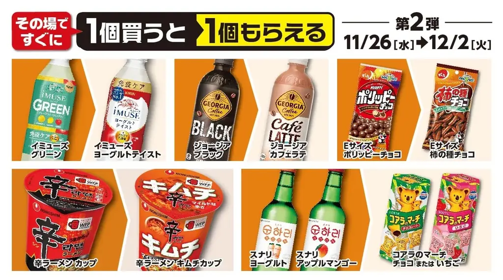 新たなラインナップを携えて帰って来た！「デカ盛りチャレンジ」と「1個買うと1個もらえる」フェアが今年も登場！ 画像 18