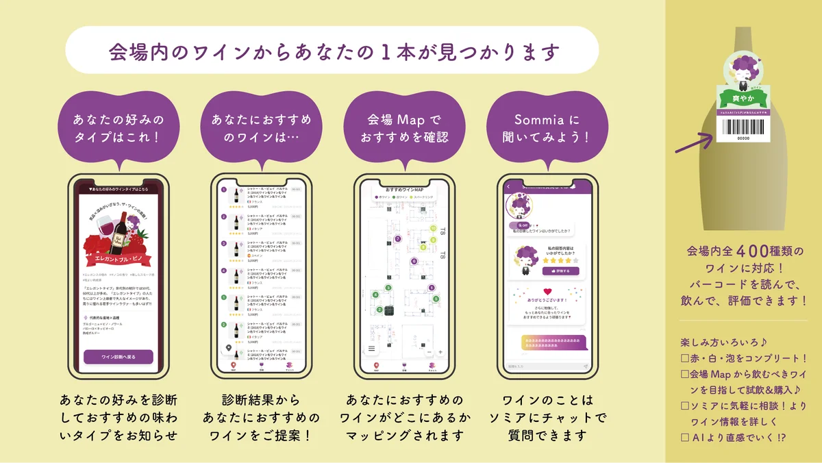 【最新AI×ワイン】約400種類のワインから”今欲しい1本”をAIがレコメンド—京都髙島屋S.C.（百貨店）でお披露目 画像 4