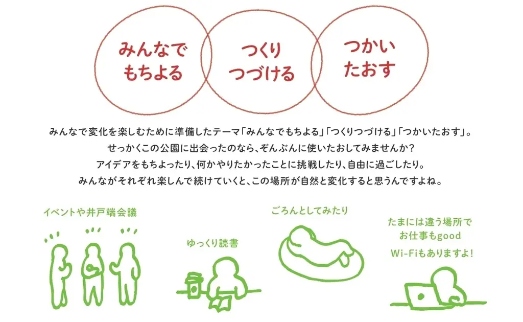 官民学連携で育てる、日立の新しい“まちの実験場”が誕生。11月15日（土）「HITACHI BLUE:M STREET PARK」にて始動 画像 2