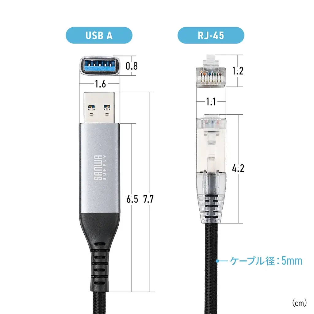 アダプターいらずでUSB Aを有線LANに変換できるケーブル「500-LAN6KASL」を11月13日に発売 画像 8