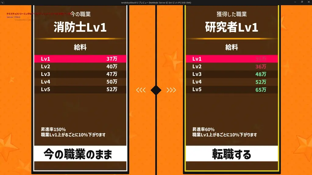 高校生が一人で2年半かけて制作した、リアルすぎる人生シミュレーションゲーム『クレイジーライフ』がSteamストアで公開 画像 7