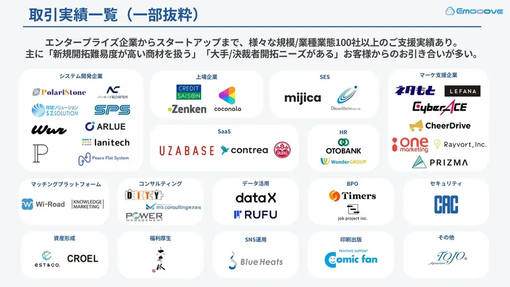 新時代の営業を提案するEmooove、『決裁者の扉を開く！キーマンへの「最短アプローチ術」と「口説き方」』を11月19日（水）にオンラインで共催 画像 5