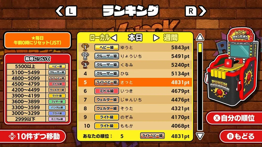 アーケードの興奮をリビングで再現！【ぶちかませ！パンチチャンピオン】本日配信開始！ 画像 5