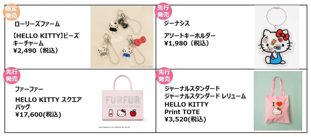 サンリオの人気キャラクター「ハローキティ」とファミリー＆フレンズが彩る2025年のクリスマス！ルミネ × ハローキティ クリスマスイベントをルミネ各館で開催！ 画像 9