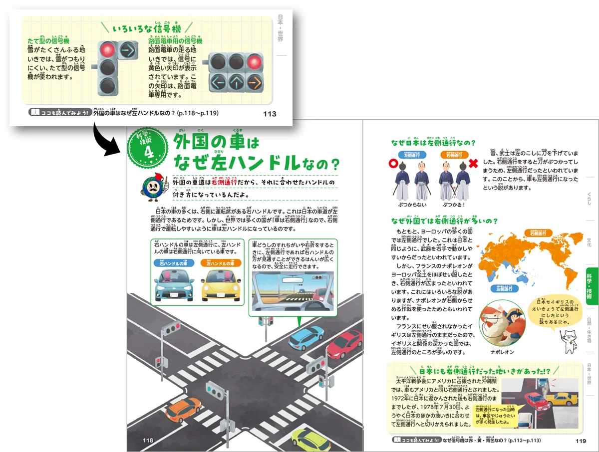 子どもも大人も夢中になれる＜言われてみればなぜだろう？＞の106の疑問が勢ぞろい！年末年始・家族の会話が弾む、小学生のプレゼントにオススメの『世の中のなぜ？新事典』がまもなく発売！ 画像 10