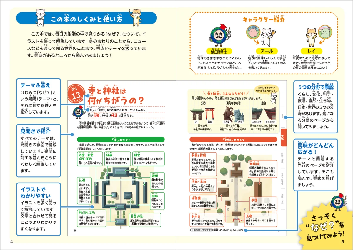子どもも大人も夢中になれる＜言われてみればなぜだろう？＞の106の疑問が勢ぞろい！年末年始・家族の会話が弾む、小学生のプレゼントにオススメの『世の中のなぜ？新事典』がまもなく発売！ 画像 4