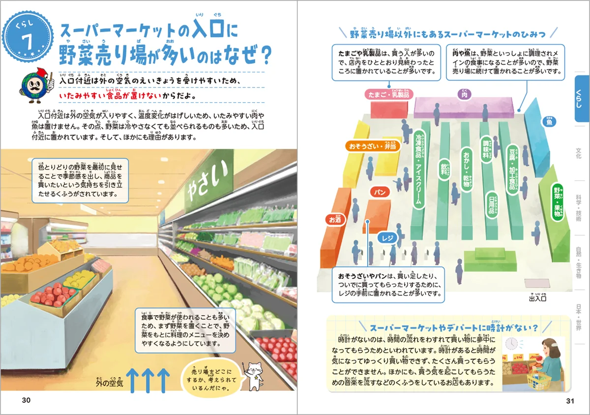 子どもも大人も夢中になれる＜言われてみればなぜだろう？＞の106の疑問が勢ぞろい！年末年始・家族の会話が弾む、小学生のプレゼントにオススメの『世の中のなぜ？新事典』がまもなく発売！ 画像 5