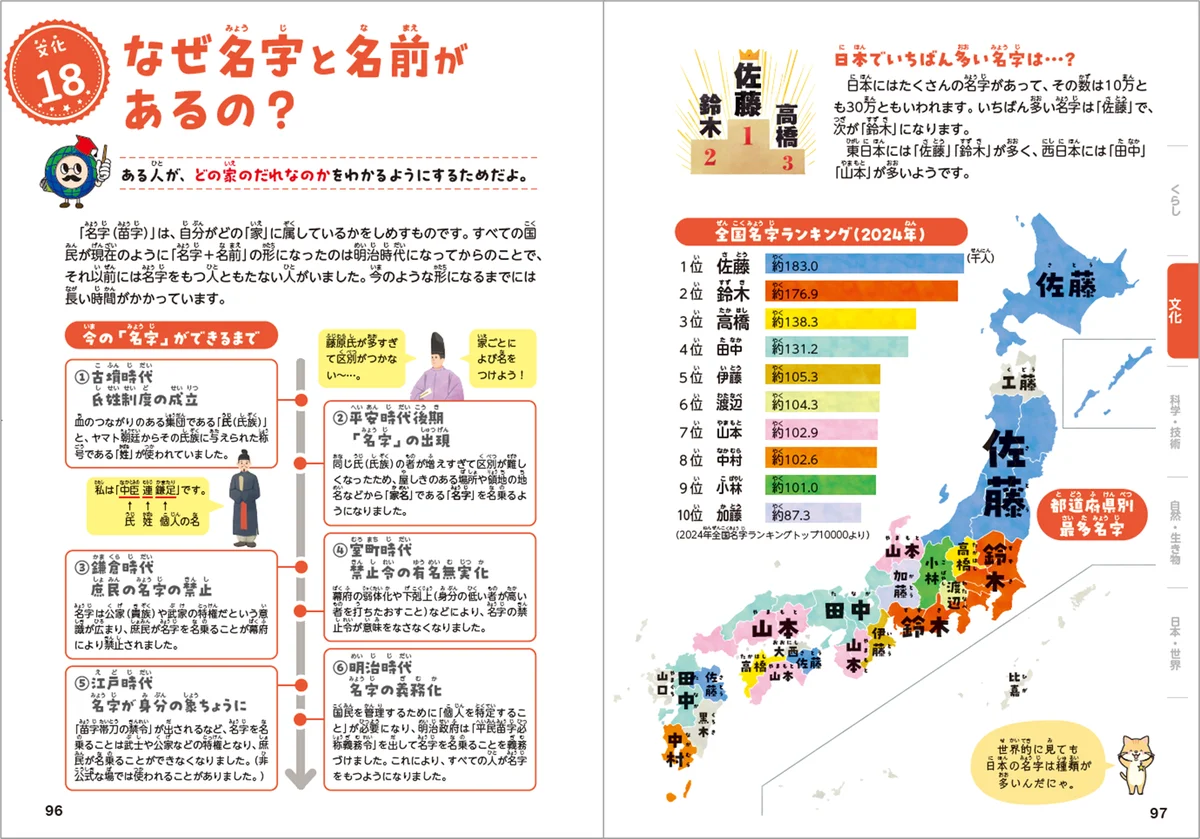 子どもも大人も夢中になれる＜言われてみればなぜだろう？＞の106の疑問が勢ぞろい！年末年始・家族の会話が弾む、小学生のプレゼントにオススメの『世の中のなぜ？新事典』がまもなく発売！ 画像 8